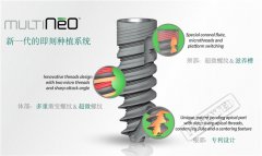 MultiNeo（欧珐大牛）：种植