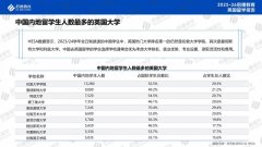 《2025-2026启德英国留学报