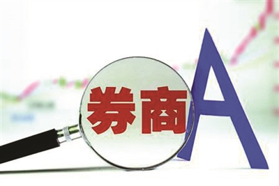 券商设计期权的目的是什
