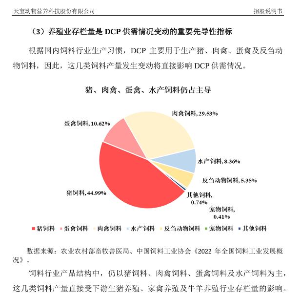 四川国企川发龙蟒拟控股