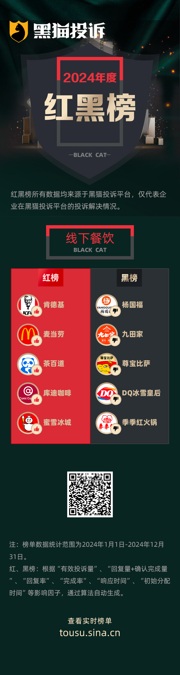 黑猫投诉发布2024年度线下