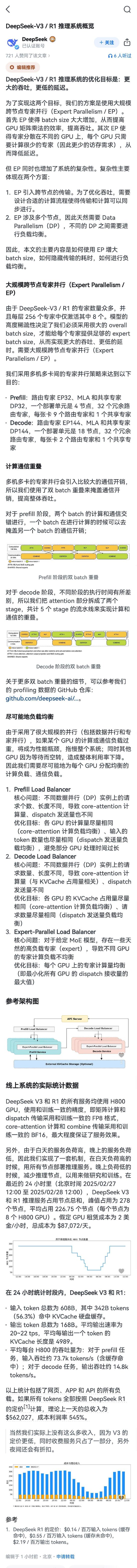 开源周收官，DeepSeek发文：