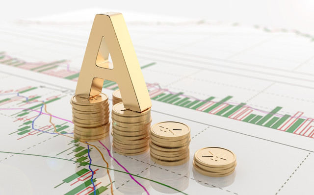 如何理解黄金型基金的投