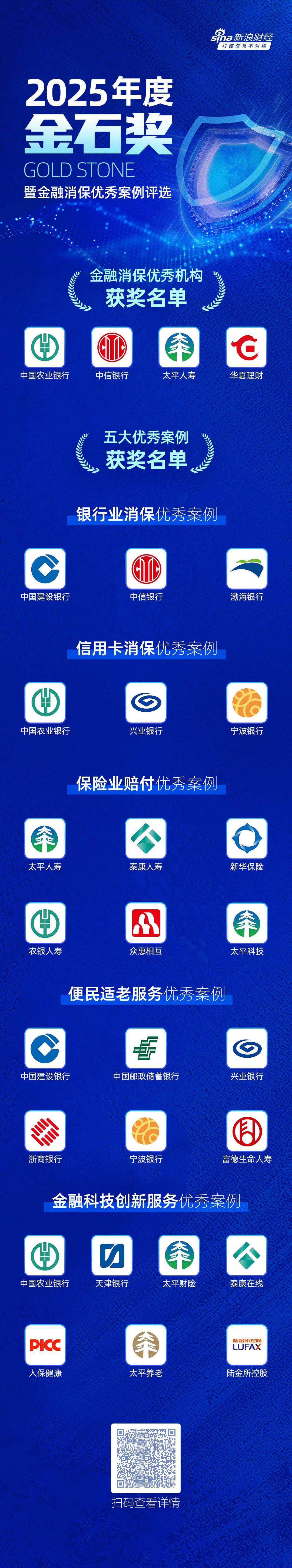 “2025年度金石奖”获奖名