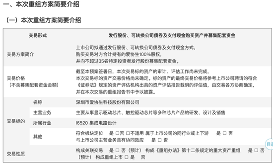 新相微拟收购爱协生100%股