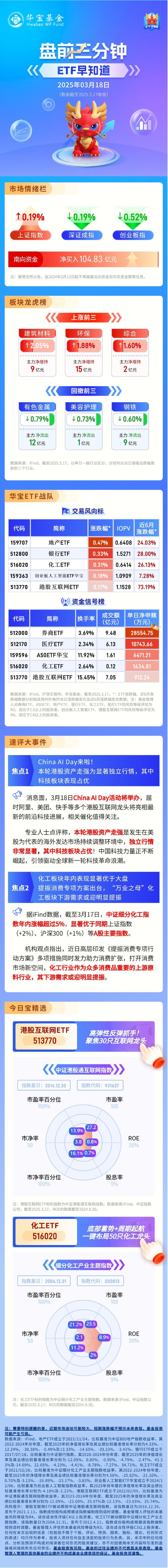 【盘前三分钟】3月18日E