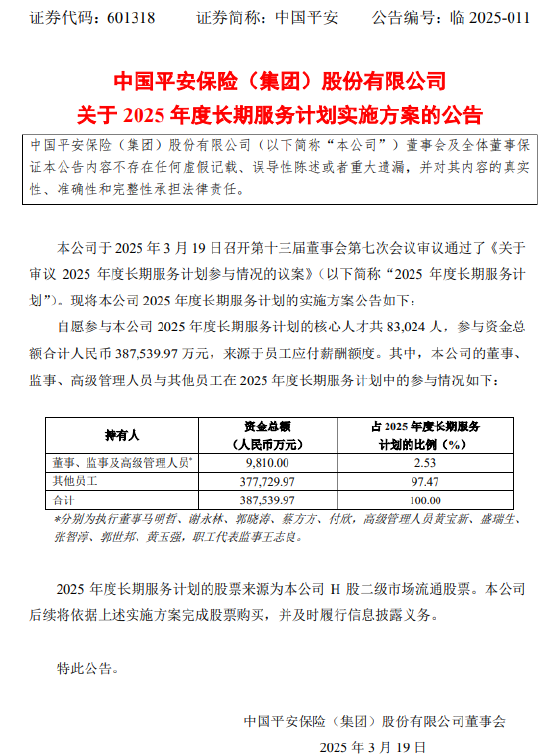 中国平安：拟推行2025年度