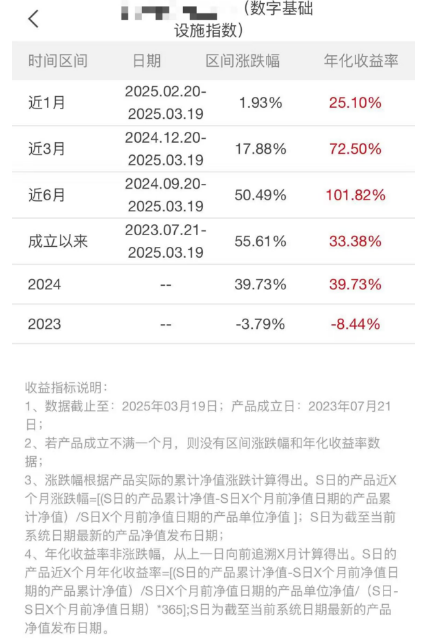 有产品近3个月年化收益率