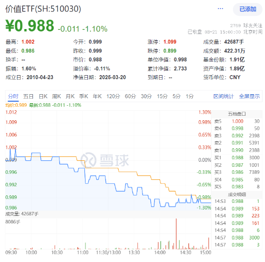 防御属性再现！高股息逆