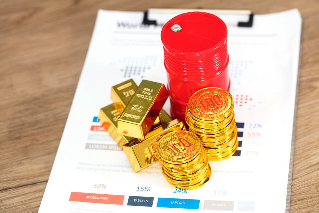 美国玉米期货的保证金是