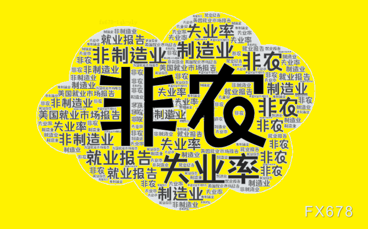 非农倒计时两小时！散户