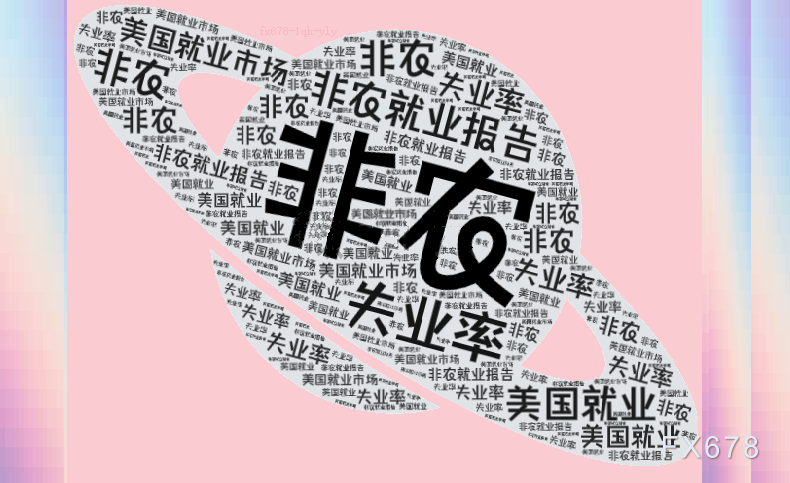 非农爆表22.8万！美联储降