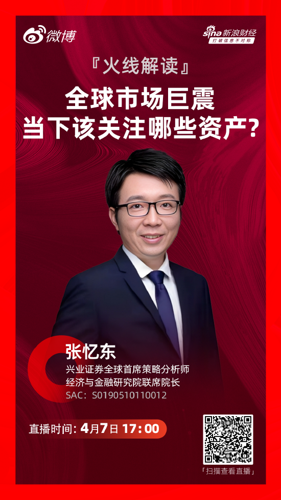 火线解读汇总 | 张忆东：