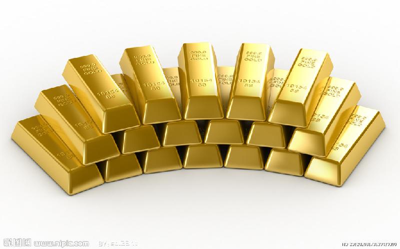 如何理解黄金价格的涨跌