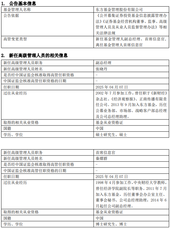 东方基金高管变更：新任