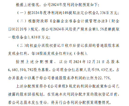 宁波银行：拟每10股派现金