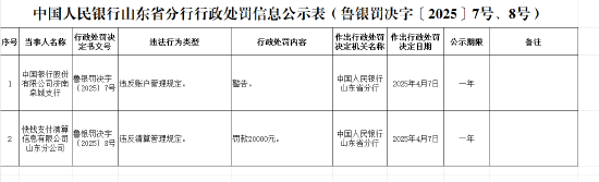 快钱支付清算信息有限公