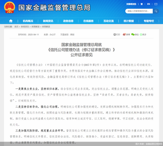 提升注册资本门槛，回归