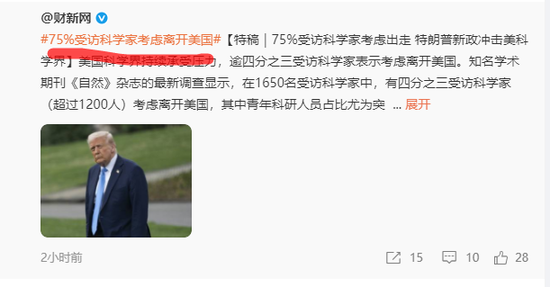 留学率，开始暴跌！