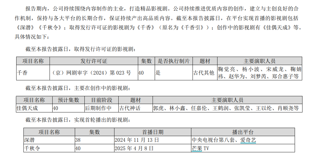 欢瑞世纪财务困局：头部