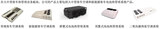 毛利率崩盘后，松芝股份
