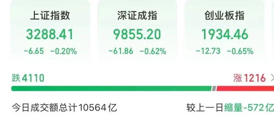603605，两连板！A股这个策
