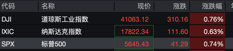 深夜！人民币狂拉，中国