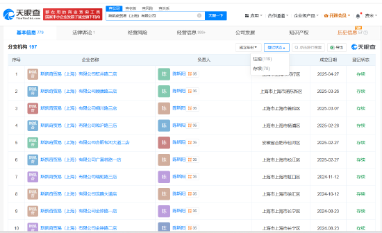 斯凯奇宣布退市，国内已