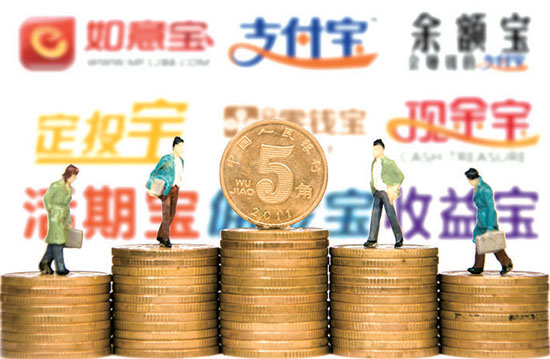 如何理解收益率的定义？