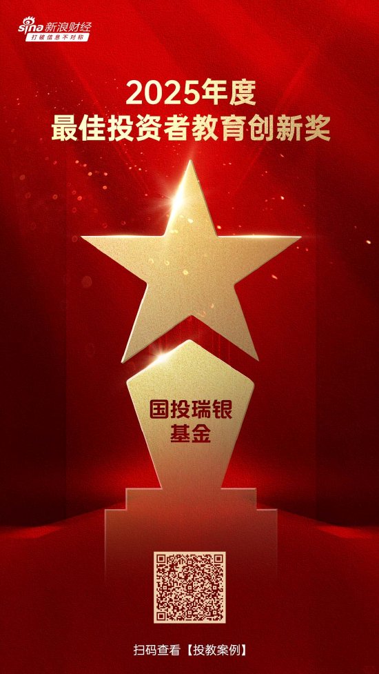 515投资者保护日 | 寓教于
