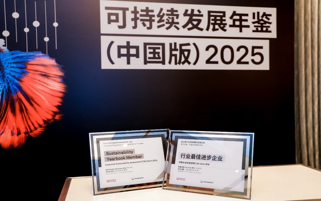 “行业最佳进步企业”！