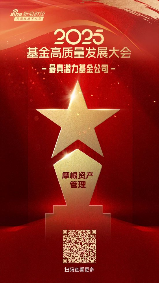 2025公募基金荣誉榜：摩根