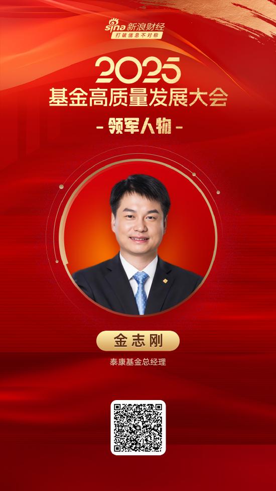 2025公募基金领军人物TOP榜