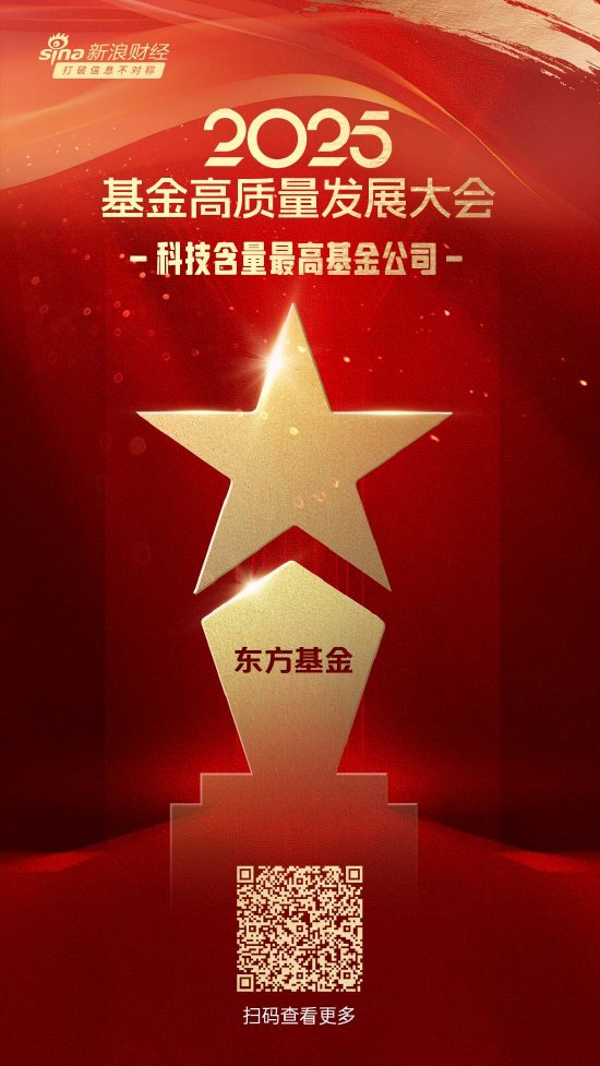 2025微博财经大V荣誉榜：东