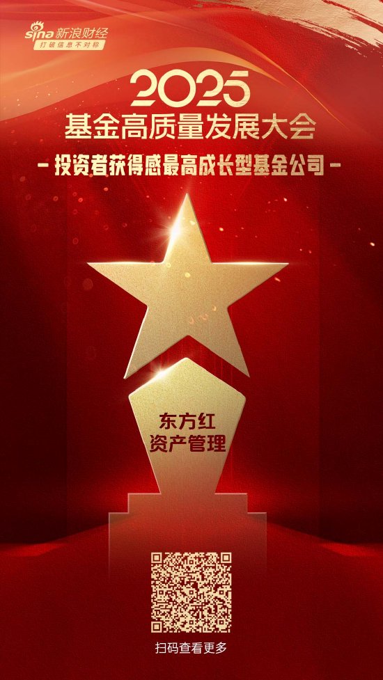 2025公募基金荣誉榜：东方