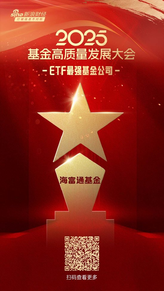 2025微博财经大V荣誉榜：海