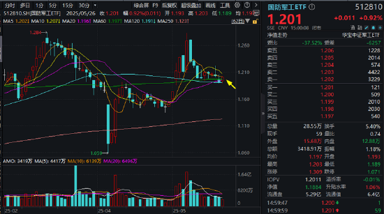 特朗普又出招，可控核聚