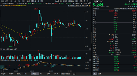 “最严禁酒令”砸出黄金