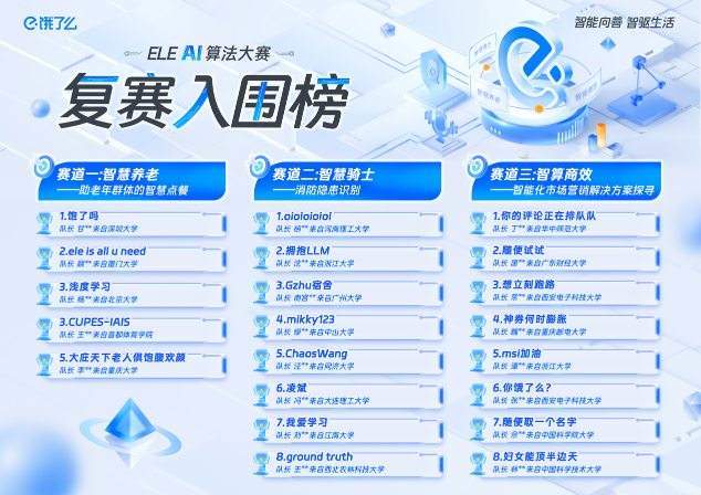 助养老、防火灾、促消费