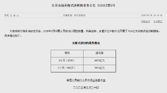 央行：5月开展了7000亿元买