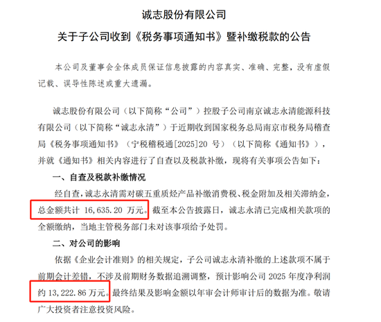 诚志股份：子公司已完成