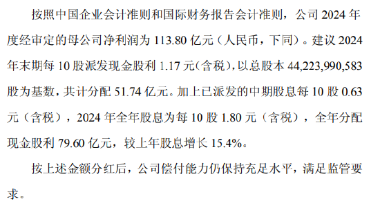 中国人保：拟派发2024年末