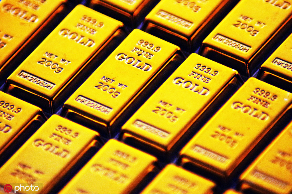 如何理解黄金期权与黄金