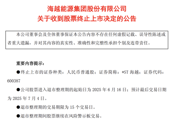 600387，即将退市，又被证