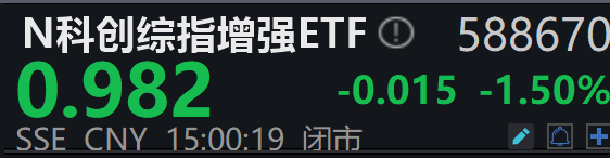 科创综指增强ETF开赛，嘉