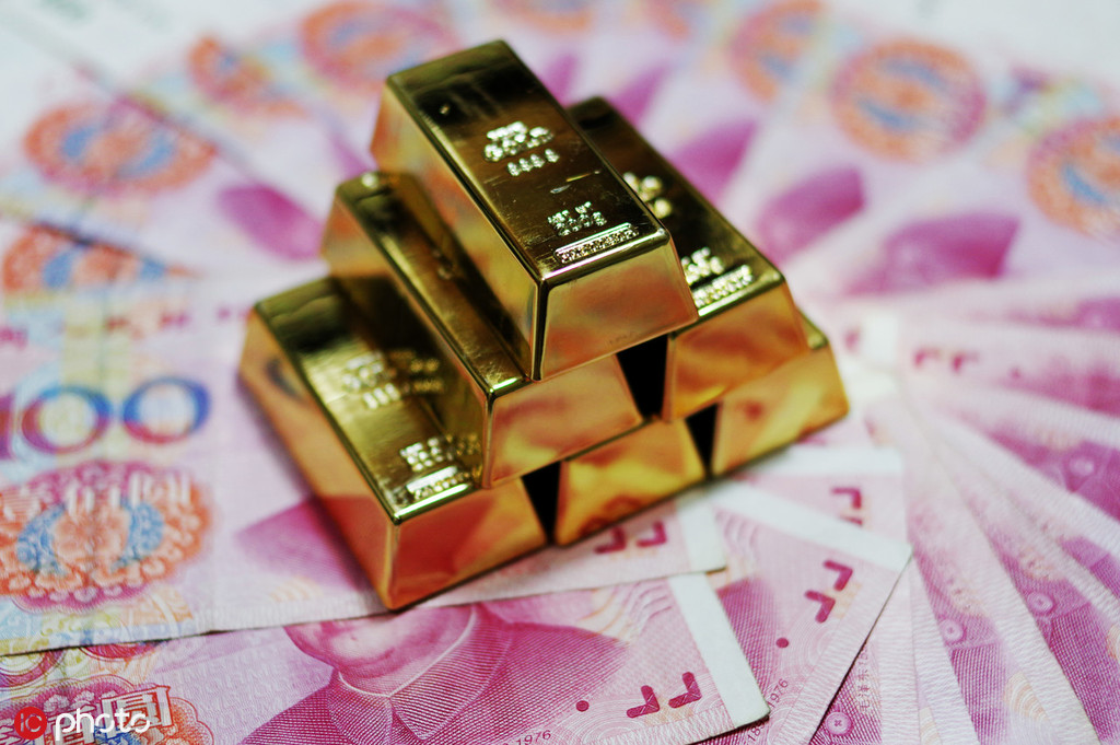 如何分析黄金走势图？走