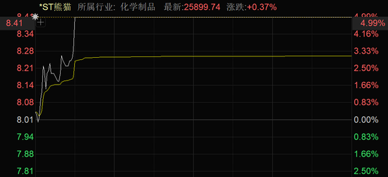 临澧烟花爆炸，行业整顿
