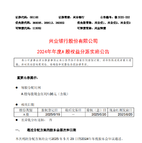 兴业银行：A股每股派发
