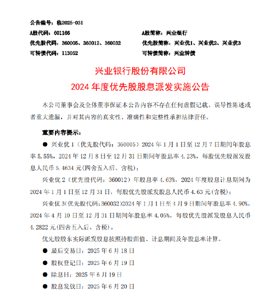 兴业银行：2024年度优先股
