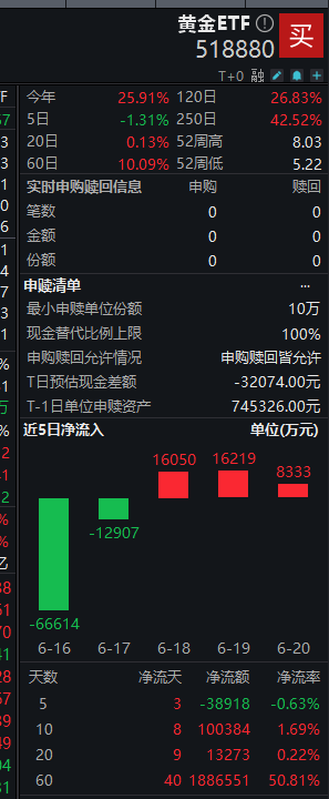 伊朗拟关闭霍尔木兹海峡